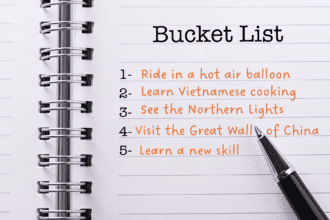 Write a Bucket List Image
